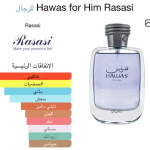 Hawas for Him Rasasi for men
